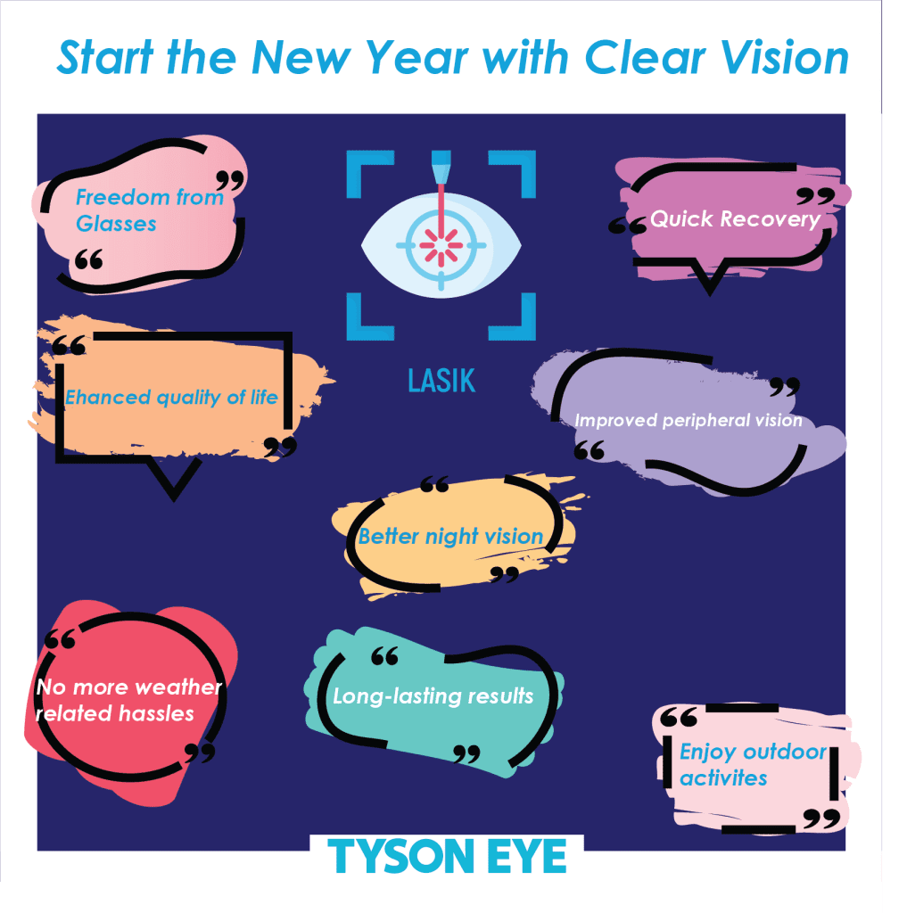 Start the New Year with Clear Vision
