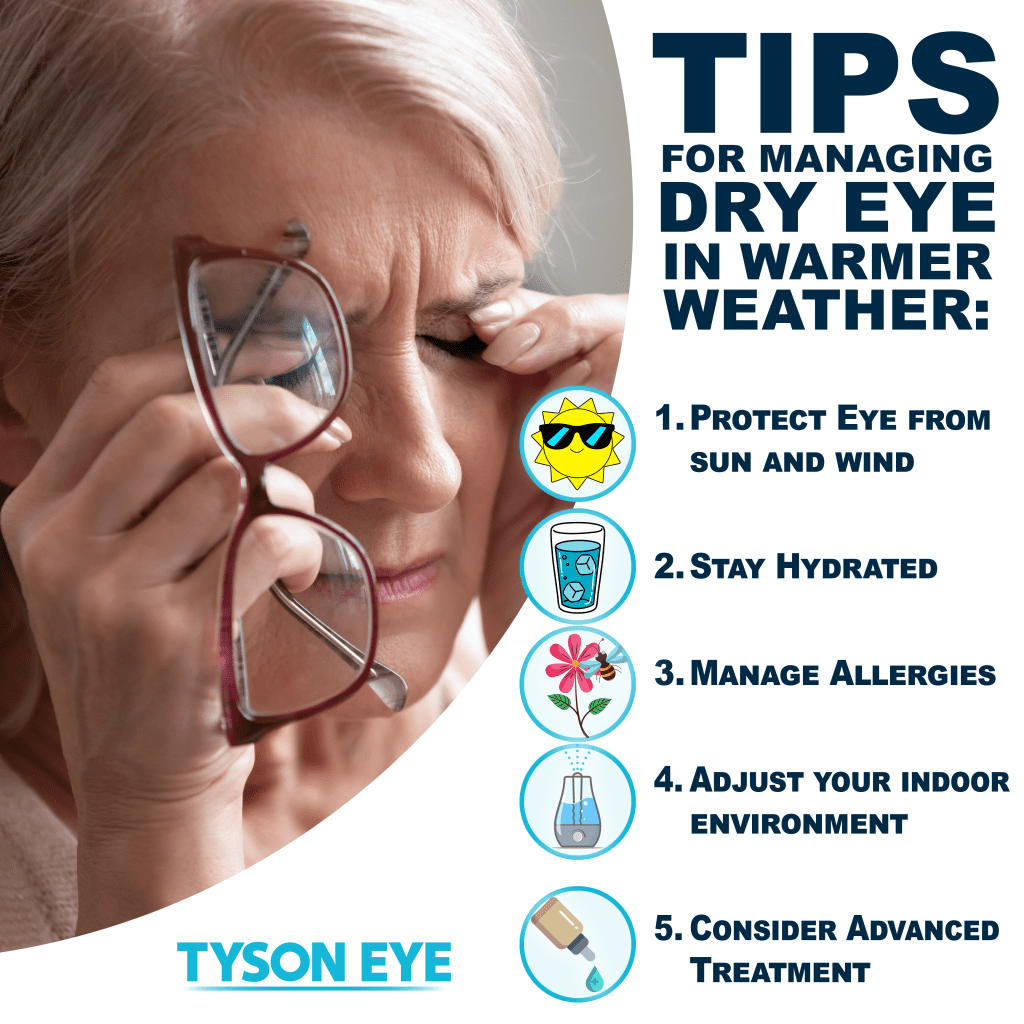 Dry Eye in Warmer Weather