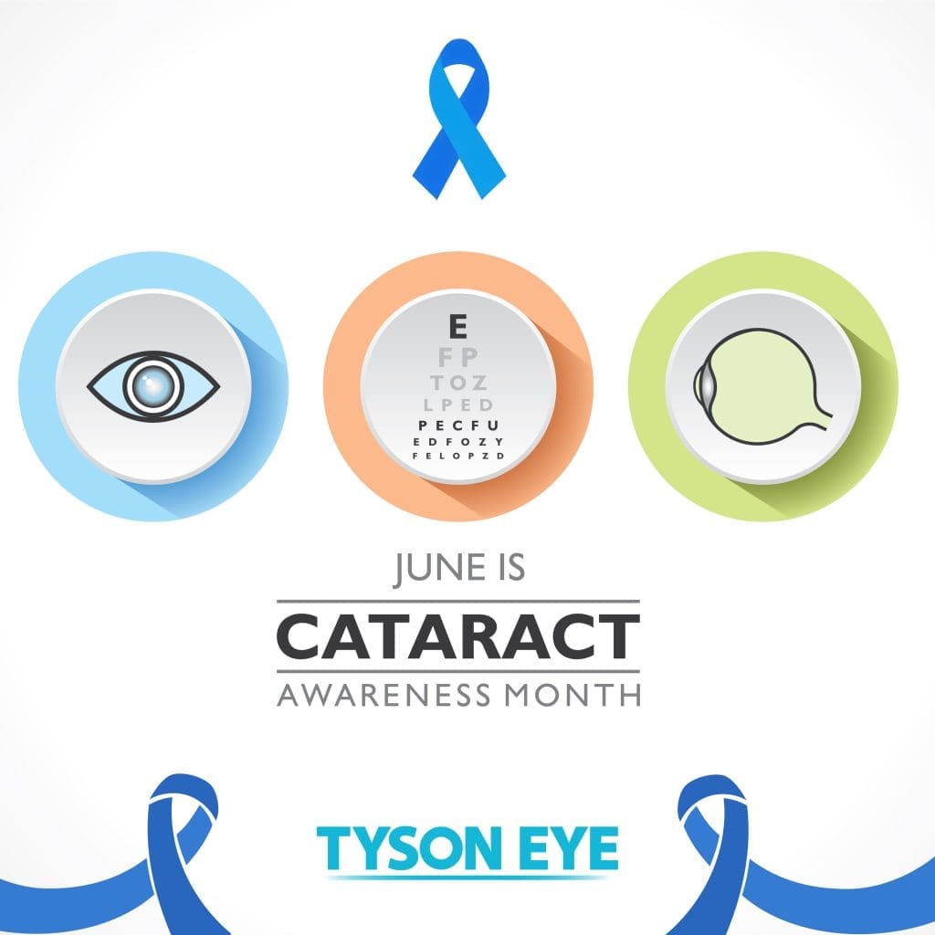 National Cataract Awareness Month