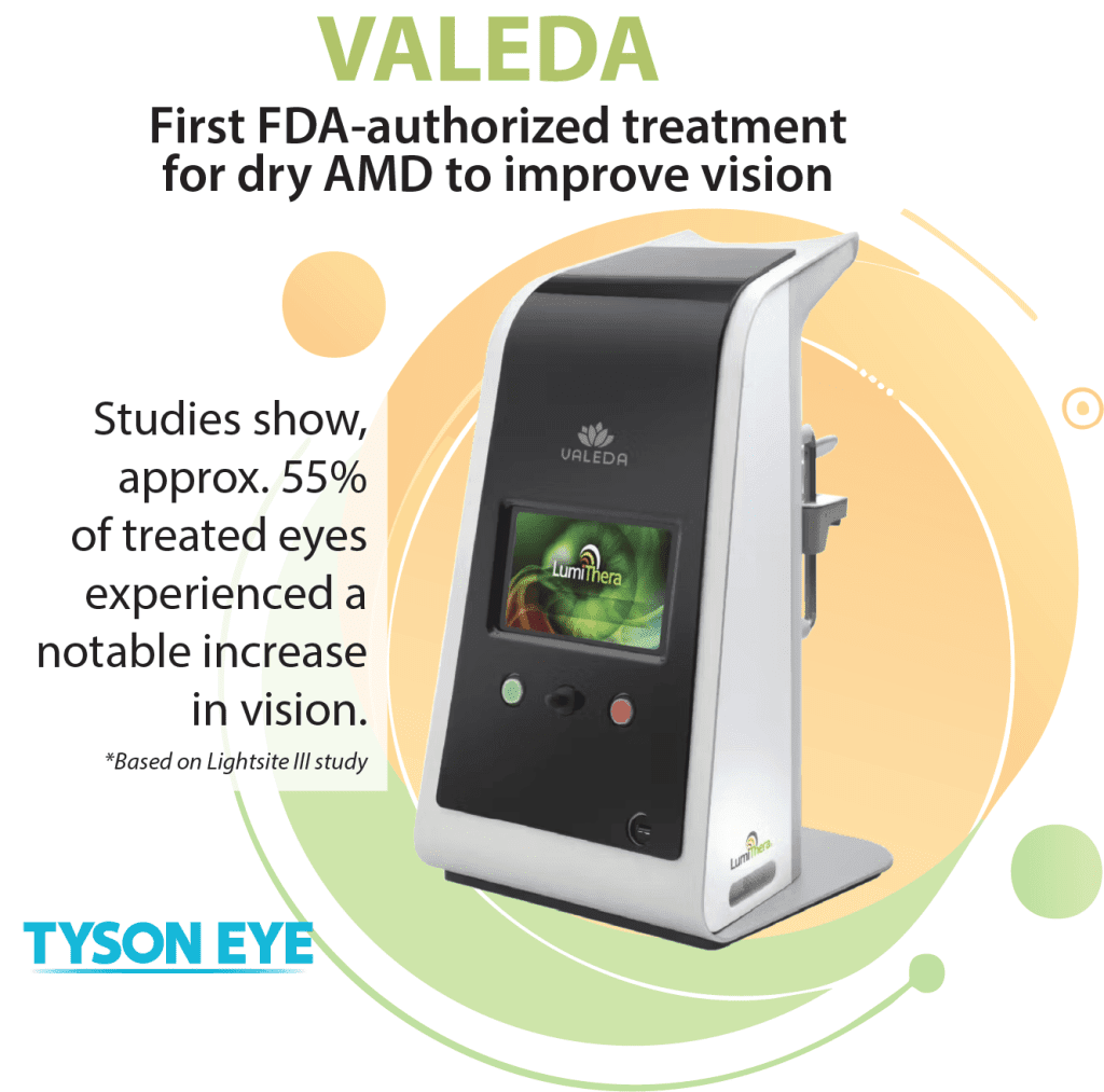 Valeda Dry AMD Treatment Technology
